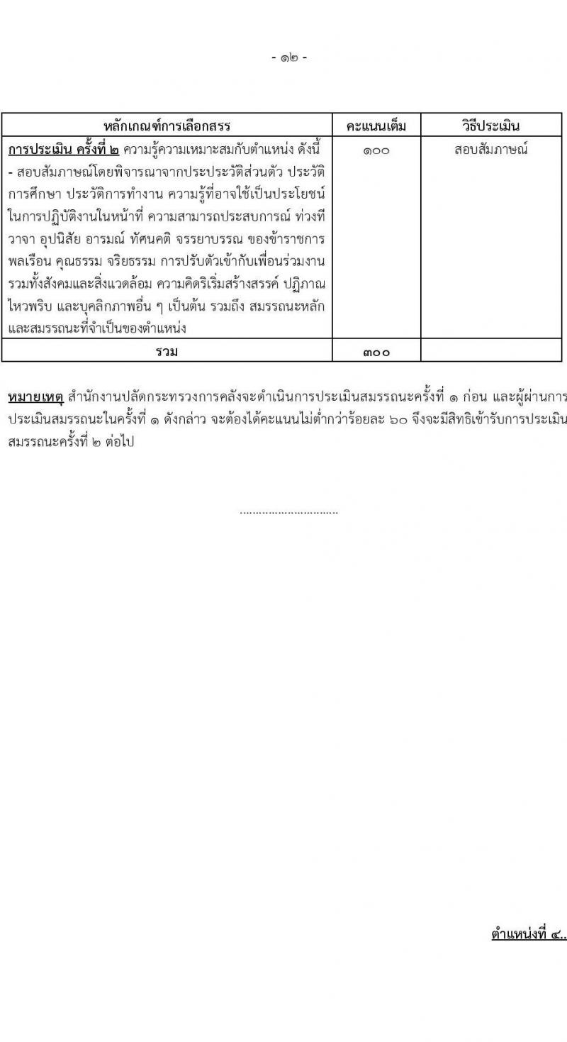 สำนักงานปลัดกระทรวงการคลัง รับสมัครบุคคลเพื่อเลือกสรรเป็นพนักงานราชการ 3 ตำแหน่ง 6 อัตรา (วุฒิ ปวช. ป.ตรี) รับสมัครสอบทางอินเทอร์เน็ต ตั้งแต่วันที่ 13-23 ธ.ค. 2567 หน้าที่ 12