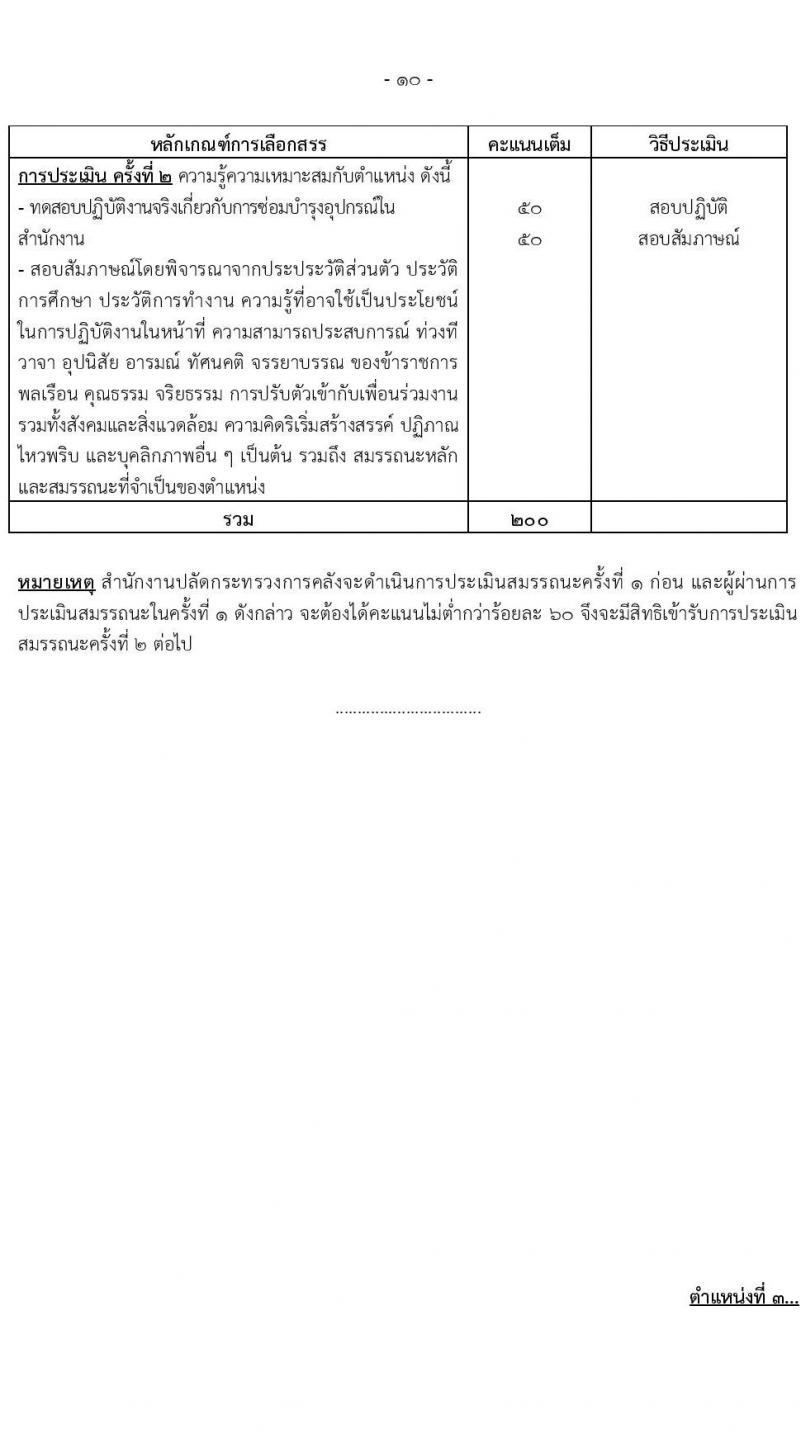 สำนักงานปลัดกระทรวงการคลัง รับสมัครบุคคลเพื่อเลือกสรรเป็นพนักงานราชการ 3 ตำแหน่ง 6 อัตรา (วุฒิ ปวช. ป.ตรี) รับสมัครสอบทางอินเทอร์เน็ต ตั้งแต่วันที่ 13-23 ธ.ค. 2567 หน้าที่ 10