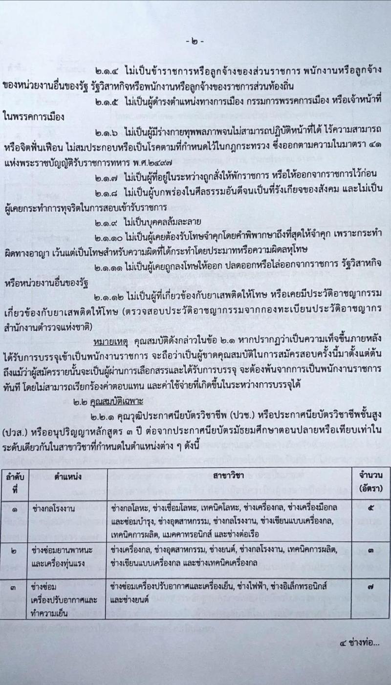 กรมช่างโยธาทหารเรือ รับสมัครบุคคลเพื่อเลือกสรรเป็นพนักงานราชการ 9 ตำแหน่ง 29 อัตรา (วุฒิ ปวช. ปวท. ปวส.) รับสมัครสอบทางอินเทอร์เน็ตและด้วยตนเอง ตั้งแต่วันที่ 3 ม.ค. - 7 ก.พ. 2568 หน้าที่ 2