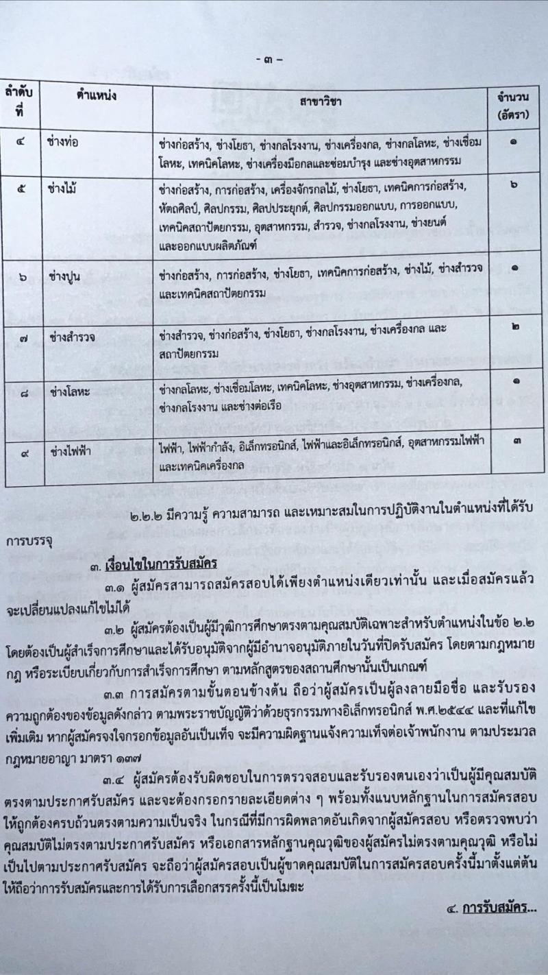 กรมช่างโยธาทหารเรือ รับสมัครบุคคลเพื่อเลือกสรรเป็นพนักงานราชการ 9 ตำแหน่ง 29 อัตรา (วุฒิ ปวช. ปวท. ปวส.) รับสมัครสอบทางอินเทอร์เน็ตและด้วยตนเอง ตั้งแต่วันที่ 3 ม.ค. - 7 ก.พ. 2568 หน้าที่ 3