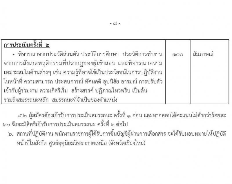 กรมอุตุนิยมวิทยา รับสมัครบุคคลเพื่อเลือกสรรเป็นพนักงานราชการ 7 ตำแหน่ง 7 อัตรา (วุฒิ ปวส.หรือเทียบเท่า ป.ตรี) รับสมัครสอบทางอินเทอร์เน็ต ตั้งแต่วันที่ 9-26 ธ.ค. 2567 หน้าที่ 12
