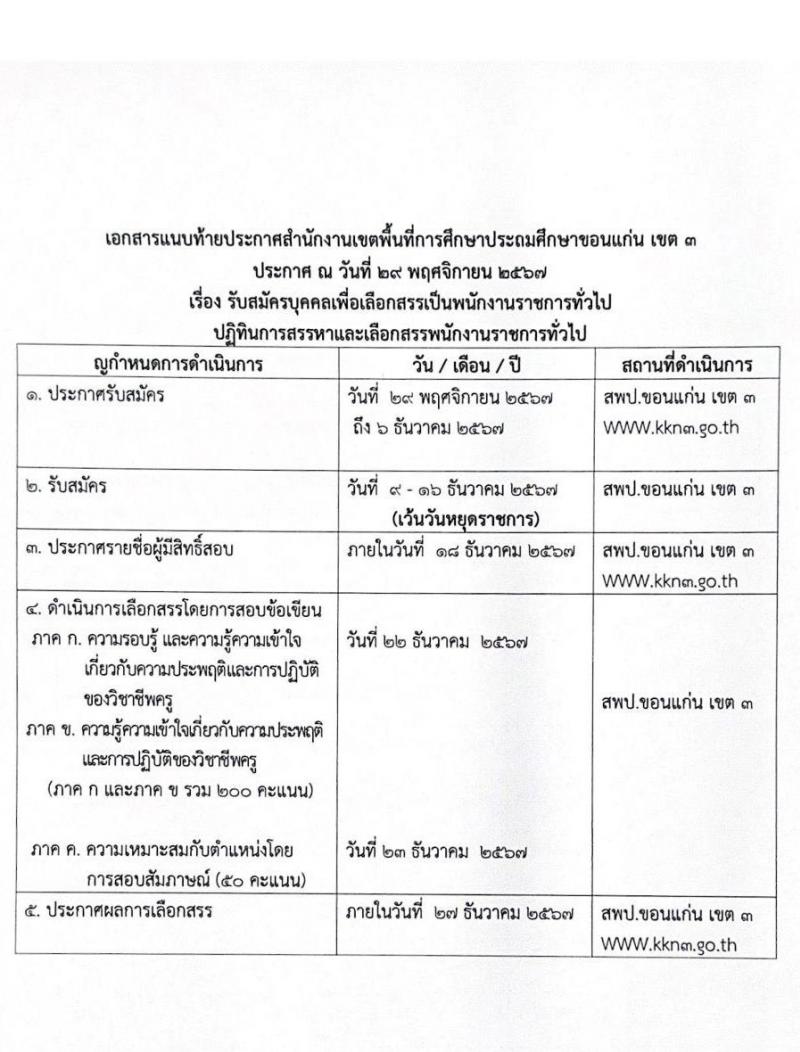 สำนักงานเขตพื้นที่การศึกษาประถมศึกษาขอนแก่น เขต 3 รับสมัครบุคคลเพื่อเลือกสรรเป็นพนักงานราชการ 4 กลุ่มวิชา 14 อัตรา (วุฒิ ป.ตรี) รับสมัครสอบด้วยตนเอง ตั้งแต่วันที่ 9-16 ธ.ค. 2567 หน้าที่ 7