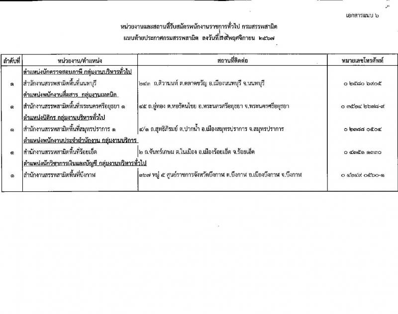 กรมสรรพสามิต รับสมัครบุคคลเพื่อเลือกสรรเป็นพนักงานราชการ 5 ตำแหน่ง ครั้งแรก 5 อัตรา (วุฒิ ปวช. ปวส. ป.ตรี ป.โท) รับสมัครสอบด้วยตนเอง ตั้งแต่วันที่ 16-20 ธ.ค. 2567 หน้าที่ 14
