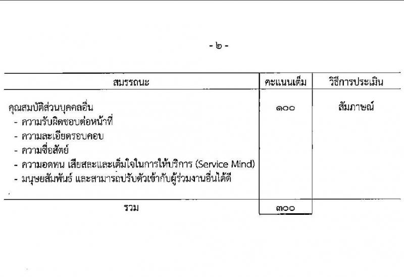 กรมสรรพสามิต รับสมัครบุคคล (ผู้พิการ) เพื่อเลือกสรรเป็นพนักงานราชการ 2 ตำแหน่ง 2 อัตรา (วุฒิ ปวช. ปวท. ปวส.) รับสมัครสอบทางอินเทอร์เน็ต ตั้งแต่วันที่ 16-20 ธ.ค. 2567 หน้าที่ 8