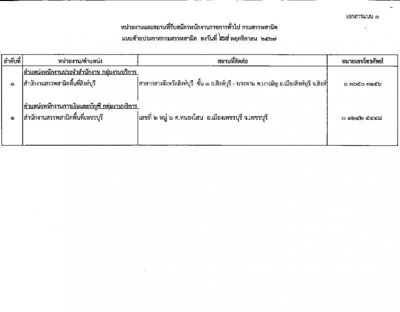 กรมสรรพสามิต รับสมัครบุคคล (ผู้พิการ) เพื่อเลือกสรรเป็นพนักงานราชการ 2 ตำแหน่ง 2 อัตรา (วุฒิ ปวช. ปวท. ปวส.) รับสมัครสอบทางอินเทอร์เน็ต ตั้งแต่วันที่ 16-20 ธ.ค. 2567 หน้าที่ 9