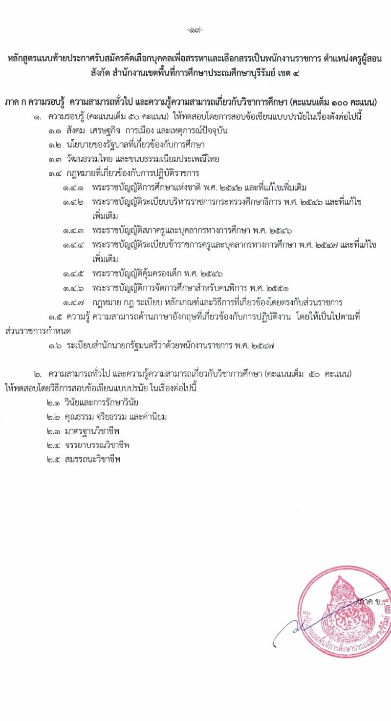 สำนักงานเขตพื้นที่การศึกษาบุรีรัมย์ เขต 4 รับสมัครบุคคลเพื่อเลือกสรรเป็นพนักงานราชการ ตำแหน่งครูผู้สอน จำนวน 10 อัตรา (วุฒิ ป.ตรี) รับสมัครสอบด้วยตนเอง ตั้งแต่วันที่ 3-12 ม.ค. 2568 หน้าที่ 18