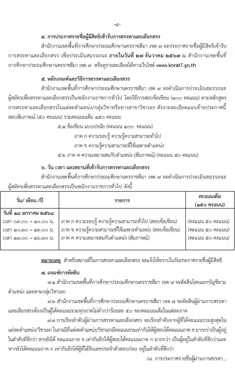สำนักงานเขตพื้นที่การศึกษาประถมศึกษานครราชสีมา เขต 7 รับสมัครบุคคลเพื่อเลือกสรรเป็นพนักงานราชการ 13 อัตรา (วุฒิ ป.ตรี) รับสมัครสอบด้วยตนเอง ตั้งแต่วันที่ 16-20 ธ.ค. 2567 หน้าที่ 4