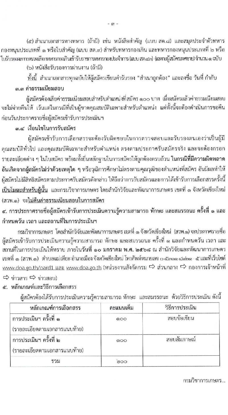 กรมวิชาการเกษตร โดยสำนักวิจัยและพัฒนาการเกษตร เขตที่ 1 รับสมัครบุคคลเพื่อเลือกสรรเป็นพนักงานราชการ 3 ตำแหน่ง ครั้งแรก 13 อัตรา (วุฒิ ม.3 ม.6 ปวส. ป.ตรี) รับสมัครสอบด้วยตนเอง ตั้งแต่วันที่ 23-27 ธ.ค. 2567 หน้าที่ 3
