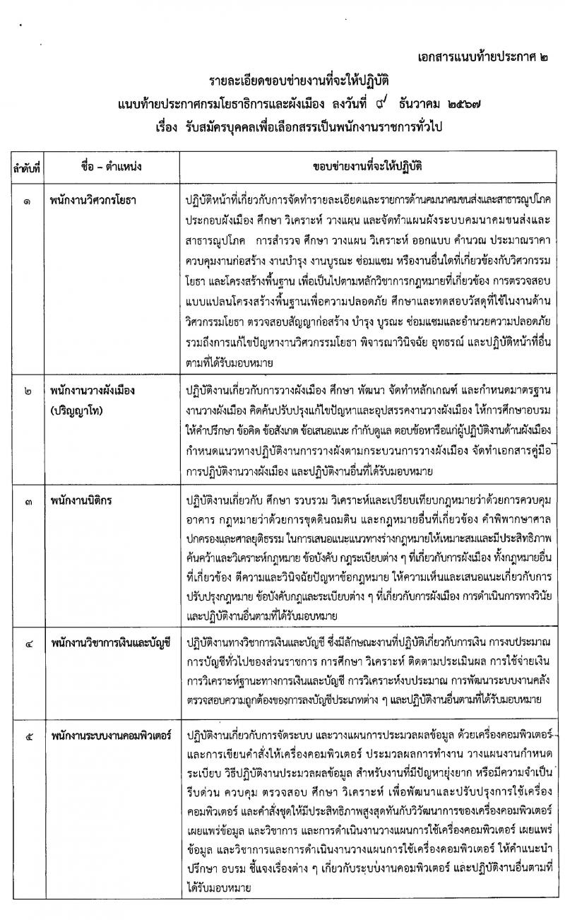 กรมโยธาธิการและผังเมือง รับสมัครบุคคลเพื่อเลือกสรรเป็นพนักงานราชการ 9 ตำแหน่ง 24 อัตรา (วุฒิ ปวส. ป.ตรี ป.โท) รับสมัครสอบทางอินเทอร์เน็ต ตั้งแต่วันที่ 20-26 ธ.ค. 2567 หน้าที่ 8