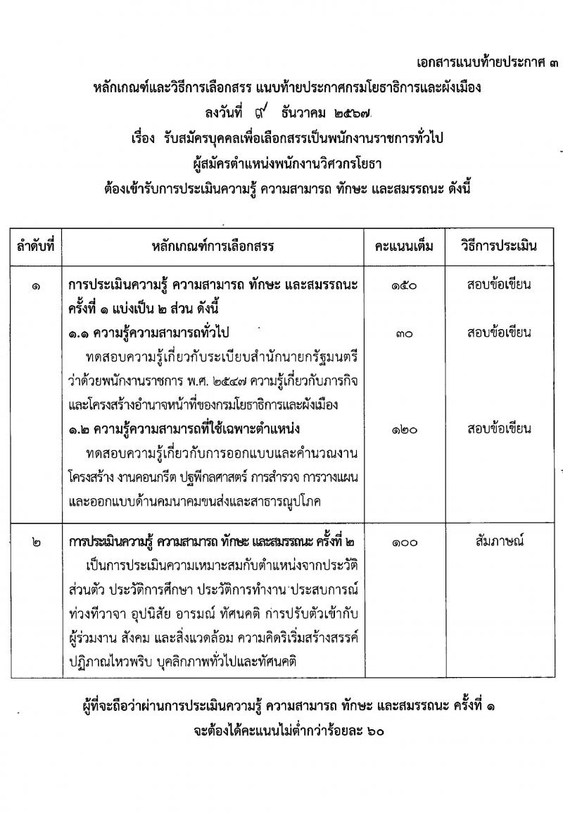 กรมโยธาธิการและผังเมือง รับสมัครบุคคลเพื่อเลือกสรรเป็นพนักงานราชการ 9 ตำแหน่ง 24 อัตรา (วุฒิ ปวส. ป.ตรี ป.โท) รับสมัครสอบทางอินเทอร์เน็ต ตั้งแต่วันที่ 20-26 ธ.ค. 2567 หน้าที่ 10