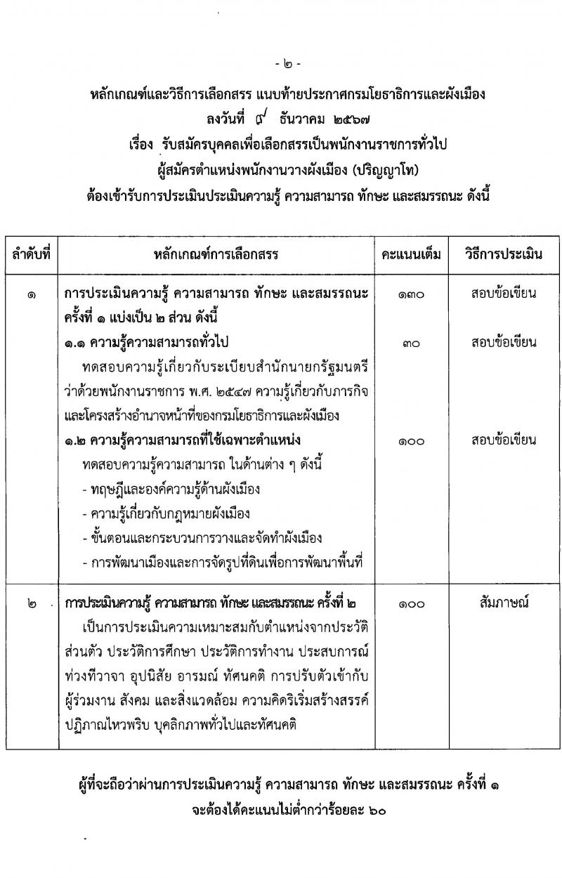 กรมโยธาธิการและผังเมือง รับสมัครบุคคลเพื่อเลือกสรรเป็นพนักงานราชการ 9 ตำแหน่ง 24 อัตรา (วุฒิ ปวส. ป.ตรี ป.โท) รับสมัครสอบทางอินเทอร์เน็ต ตั้งแต่วันที่ 20-26 ธ.ค. 2567 หน้าที่ 11