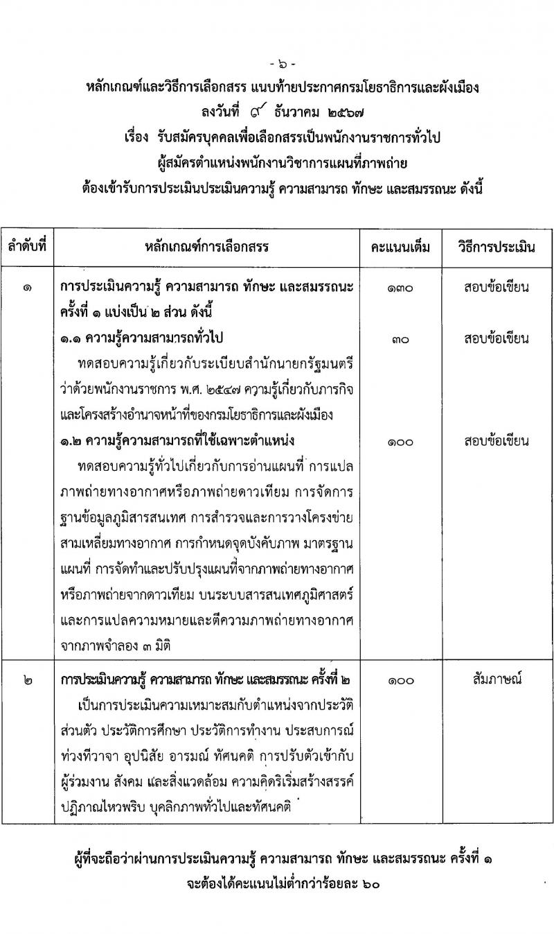 กรมโยธาธิการและผังเมือง รับสมัครบุคคลเพื่อเลือกสรรเป็นพนักงานราชการ 9 ตำแหน่ง 24 อัตรา (วุฒิ ปวส. ป.ตรี ป.โท) รับสมัครสอบทางอินเทอร์เน็ต ตั้งแต่วันที่ 20-26 ธ.ค. 2567 หน้าที่ 15