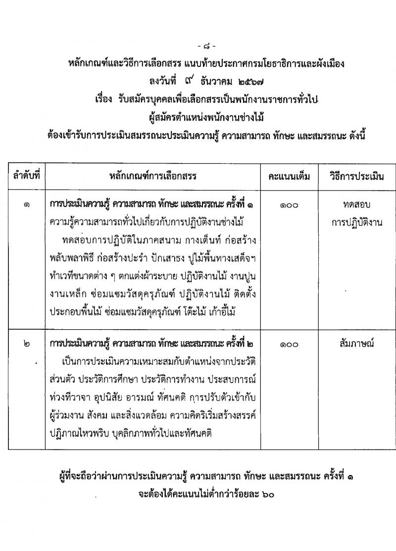 กรมโยธาธิการและผังเมือง รับสมัครบุคคลเพื่อเลือกสรรเป็นพนักงานราชการ 9 ตำแหน่ง 24 อัตรา (วุฒิ ปวส. ป.ตรี ป.โท) รับสมัครสอบทางอินเทอร์เน็ต ตั้งแต่วันที่ 20-26 ธ.ค. 2567 หน้าที่ 17