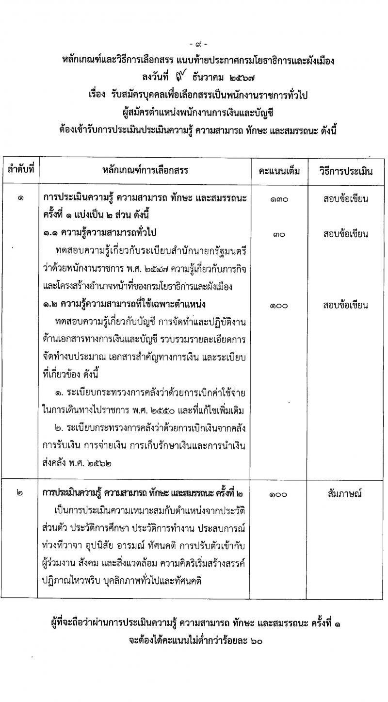 กรมโยธาธิการและผังเมือง รับสมัครบุคคลเพื่อเลือกสรรเป็นพนักงานราชการ 9 ตำแหน่ง 24 อัตรา (วุฒิ ปวส. ป.ตรี ป.โท) รับสมัครสอบทางอินเทอร์เน็ต ตั้งแต่วันที่ 20-26 ธ.ค. 2567 หน้าที่ 18