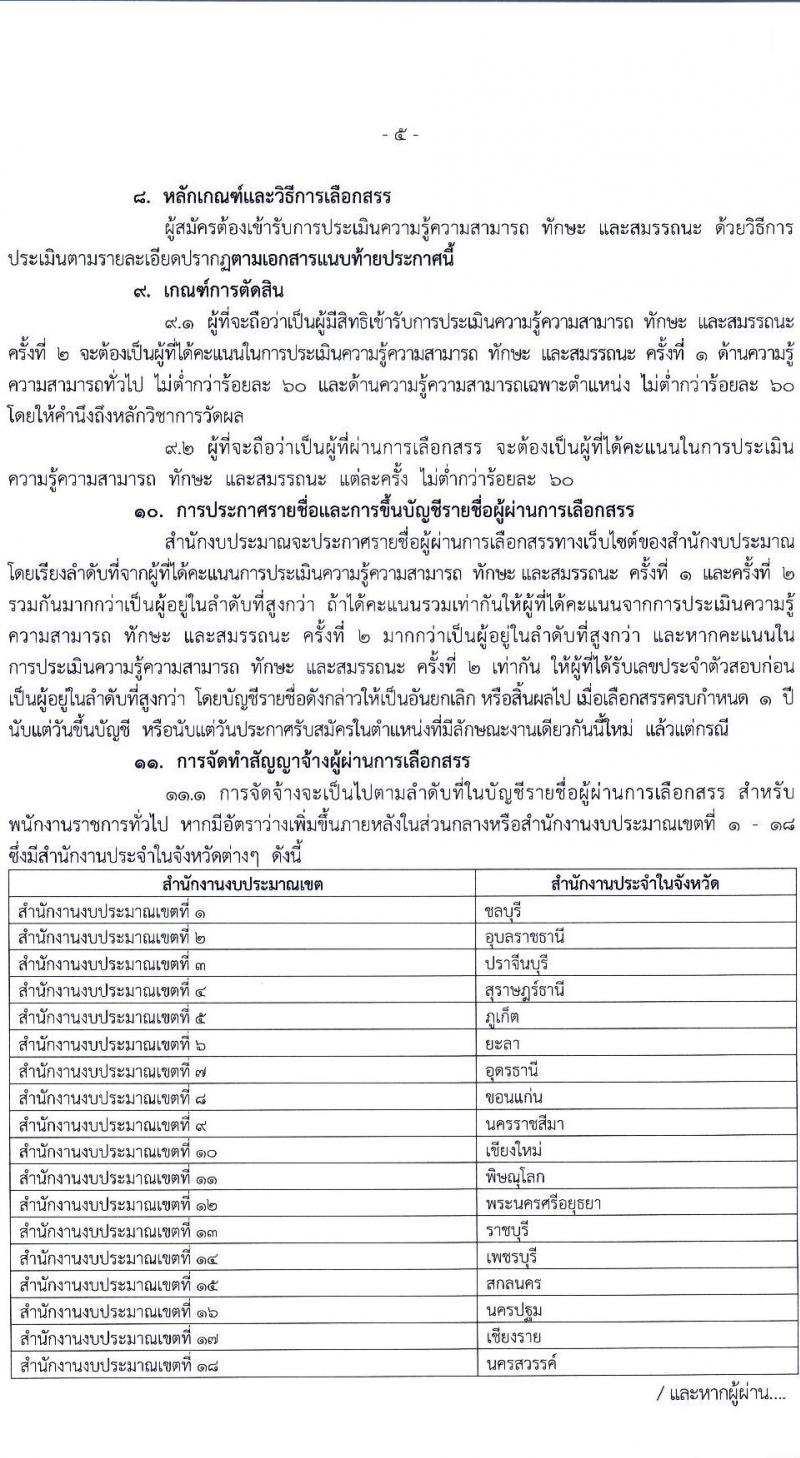 สำนักงบประมาณ รับสมัครบุคคลเพื่อเลือกสรรเป็นพนักงานราชการและพนักงานทุนหมุนเวียน 3 ตำแหน่ง ครั้งแรก 16 อัตรา (วุฒิ ปวส.หรือเทียบเท่า ป.ตรี) รับสมัครสอบทางอินเทอร์เน็ต ตั้งแต่วันที่ 23 ธ.ค. 2567 - 8 ม.ค. 2568 หน้าที่ 5