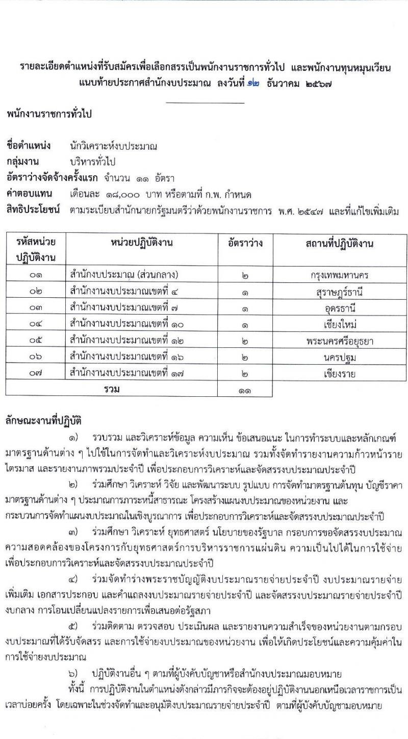 สำนักงบประมาณ รับสมัครบุคคลเพื่อเลือกสรรเป็นพนักงานราชการและพนักงานทุนหมุนเวียน 3 ตำแหน่ง ครั้งแรก 16 อัตรา (วุฒิ ปวส.หรือเทียบเท่า ป.ตรี) รับสมัครสอบทางอินเทอร์เน็ต ตั้งแต่วันที่ 23 ธ.ค. 2567 - 8 ม.ค. 2568 หน้าที่ 7