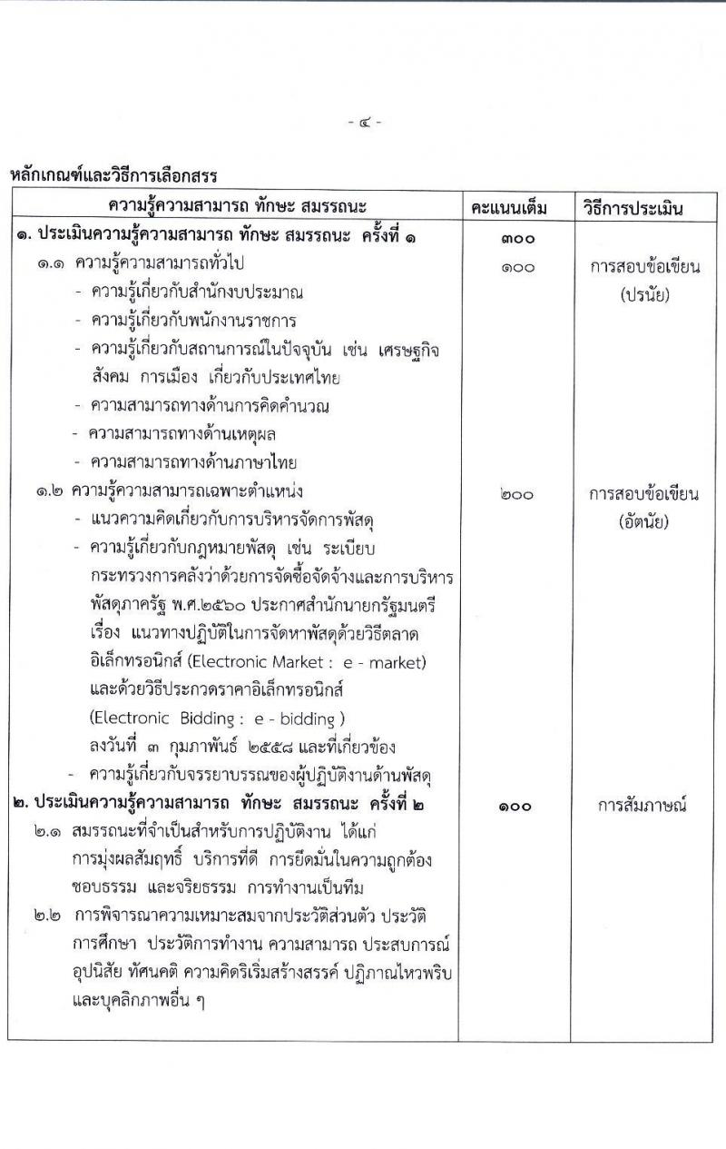 สำนักงบประมาณ รับสมัครบุคคลเพื่อเลือกสรรเป็นพนักงานราชการและพนักงานทุนหมุนเวียน 3 ตำแหน่ง ครั้งแรก 16 อัตรา (วุฒิ ปวส.หรือเทียบเท่า ป.ตรี) รับสมัครสอบทางอินเทอร์เน็ต ตั้งแต่วันที่ 23 ธ.ค. 2567 - 8 ม.ค. 2568 หน้าที่ 10