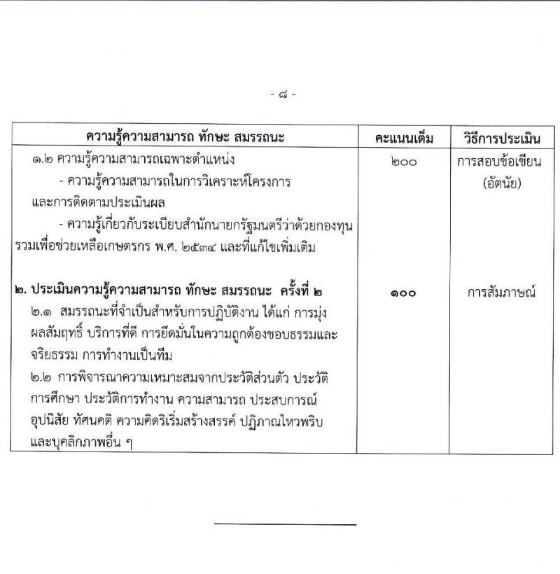 สำนักงบประมาณ รับสมัครบุคคลเพื่อเลือกสรรเป็นพนักงานราชการและพนักงานทุนหมุนเวียน 3 ตำแหน่ง ครั้งแรก 16 อัตรา (วุฒิ ปวส.หรือเทียบเท่า ป.ตรี) รับสมัครสอบทางอินเทอร์เน็ต ตั้งแต่วันที่ 23 ธ.ค. 2567 - 8 ม.ค. 2568 หน้าที่ 14