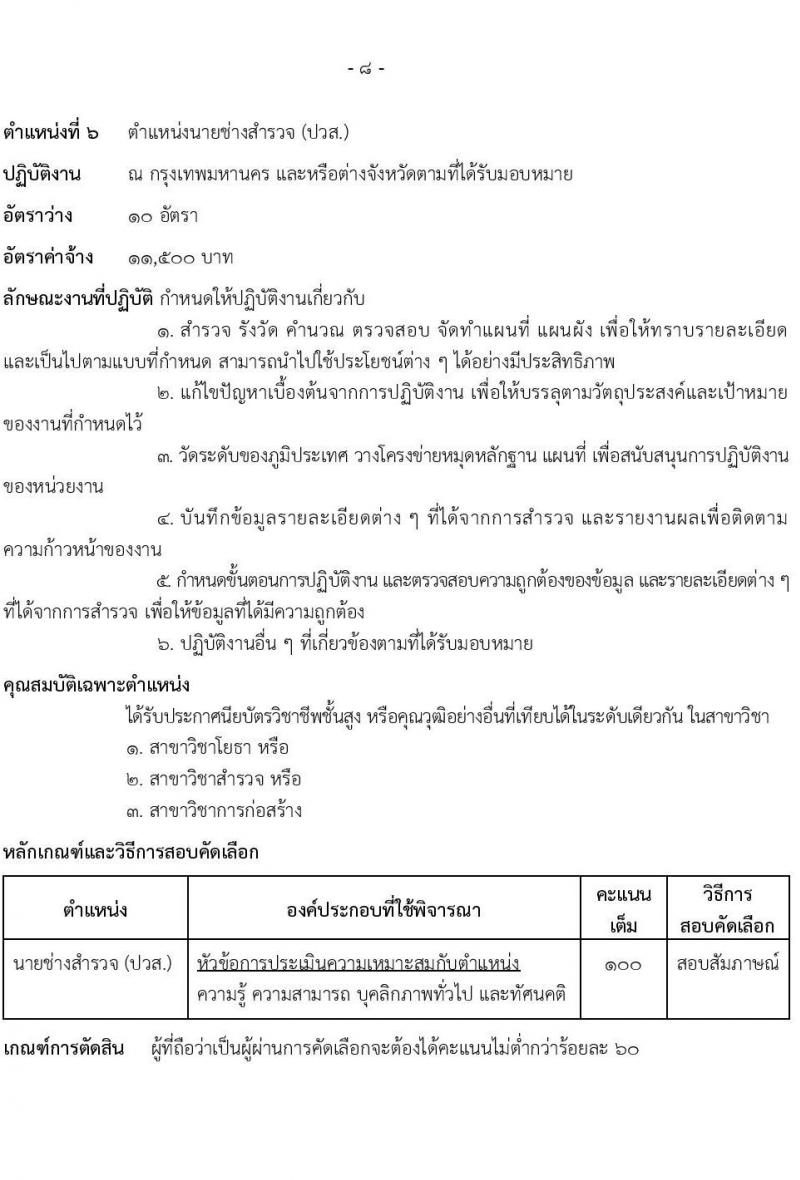กรมธนารักษ์ รับสมัครคัดเลือกบุคคลเพื่อเป็นลูกจ้างชั่วคราว 8 ตำแหน่ง 41 อัตรา (วุฒิ ป.6 ขึ้นไป ปวช. ปวส. ป.ตรี) รับสมัครสอบทางอินเทอร์เน็ต ตั้งแต่วันที่ 2-24 ธ.ค. 2567 หน้าที่ 13
