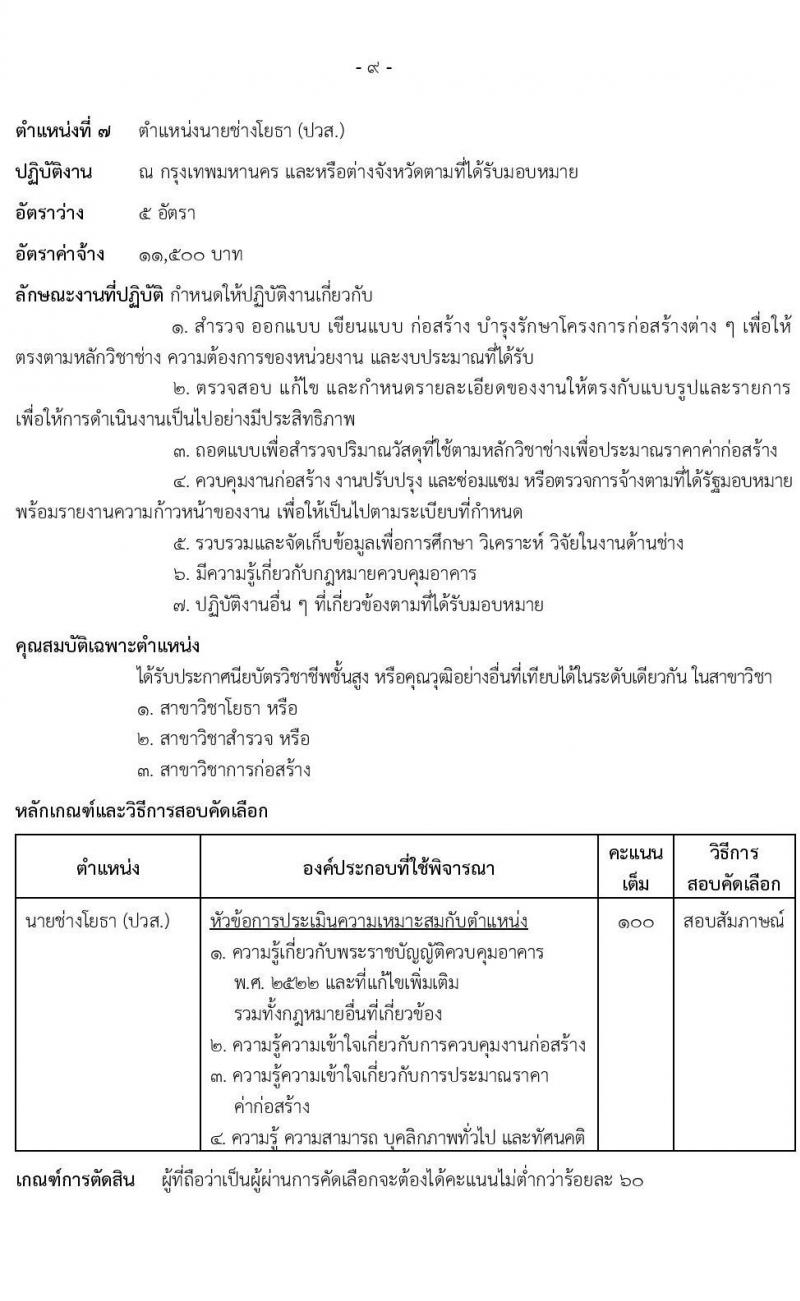 กรมธนารักษ์ รับสมัครคัดเลือกบุคคลเพื่อเป็นลูกจ้างชั่วคราว 8 ตำแหน่ง 41 อัตรา (วุฒิ ป.6 ขึ้นไป ปวช. ปวส. ป.ตรี) รับสมัครสอบทางอินเทอร์เน็ต ตั้งแต่วันที่ 2-24 ธ.ค. 2567 หน้าที่ 14