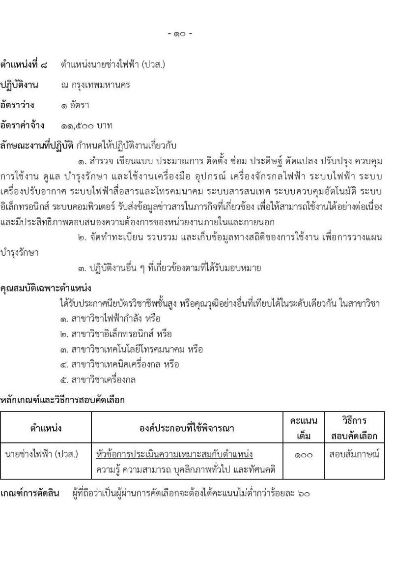 กรมธนารักษ์ รับสมัครคัดเลือกบุคคลเพื่อเป็นลูกจ้างชั่วคราว 8 ตำแหน่ง 41 อัตรา (วุฒิ ป.6 ขึ้นไป ปวช. ปวส. ป.ตรี) รับสมัครสอบทางอินเทอร์เน็ต ตั้งแต่วันที่ 2-24 ธ.ค. 2567 หน้าที่ 15