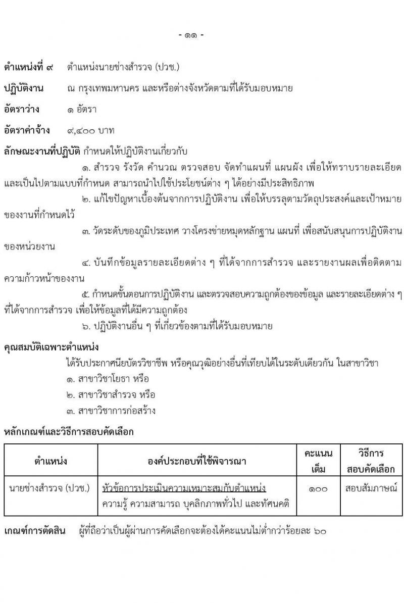 กรมธนารักษ์ รับสมัครคัดเลือกบุคคลเพื่อเป็นลูกจ้างชั่วคราว 8 ตำแหน่ง 41 อัตรา (วุฒิ ป.6 ขึ้นไป ปวช. ปวส. ป.ตรี) รับสมัครสอบทางอินเทอร์เน็ต ตั้งแต่วันที่ 2-24 ธ.ค. 2567 หน้าที่ 16