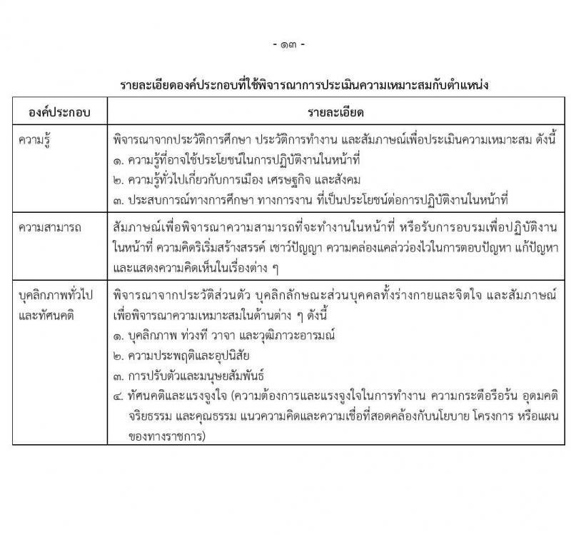 กรมธนารักษ์ รับสมัครคัดเลือกบุคคลเพื่อเป็นลูกจ้างชั่วคราว 8 ตำแหน่ง 41 อัตรา (วุฒิ ป.6 ขึ้นไป ปวช. ปวส. ป.ตรี) รับสมัครสอบทางอินเทอร์เน็ต ตั้งแต่วันที่ 2-24 ธ.ค. 2567 หน้าที่ 18