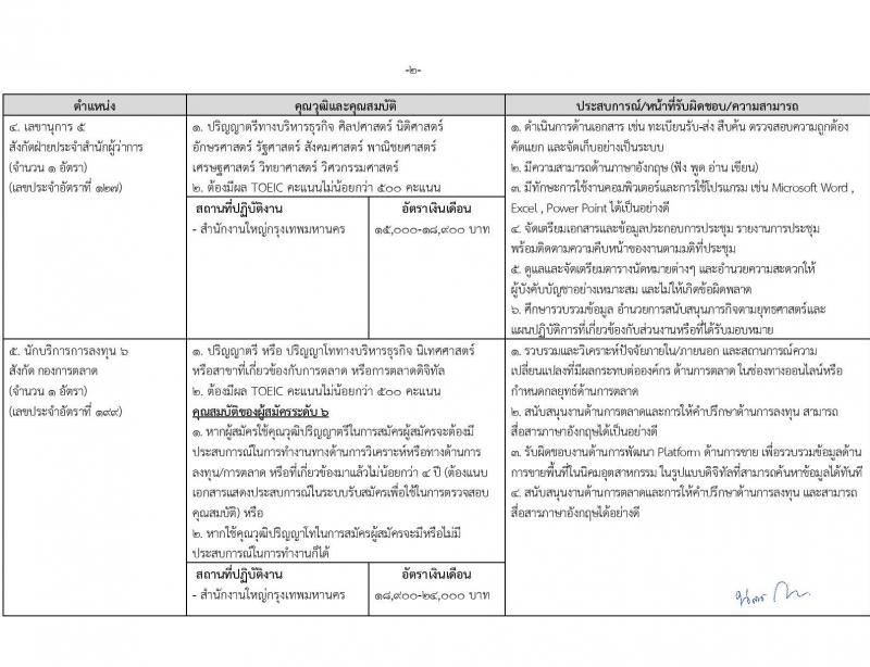 การนิคมอุตสาหกรรม รับสมัครบุคคลเพื่อบรรจุและแต่งตั้งเป็นพนักงาน 15 อัตรา (วุฒิ ปวส. ป.ตรี ป.โท) รับสมัครสอบทางอินเทอร์เน็ต ตั้งแต่วันที่ 11-26 ธ.ค. 2567 หน้าที่ 6