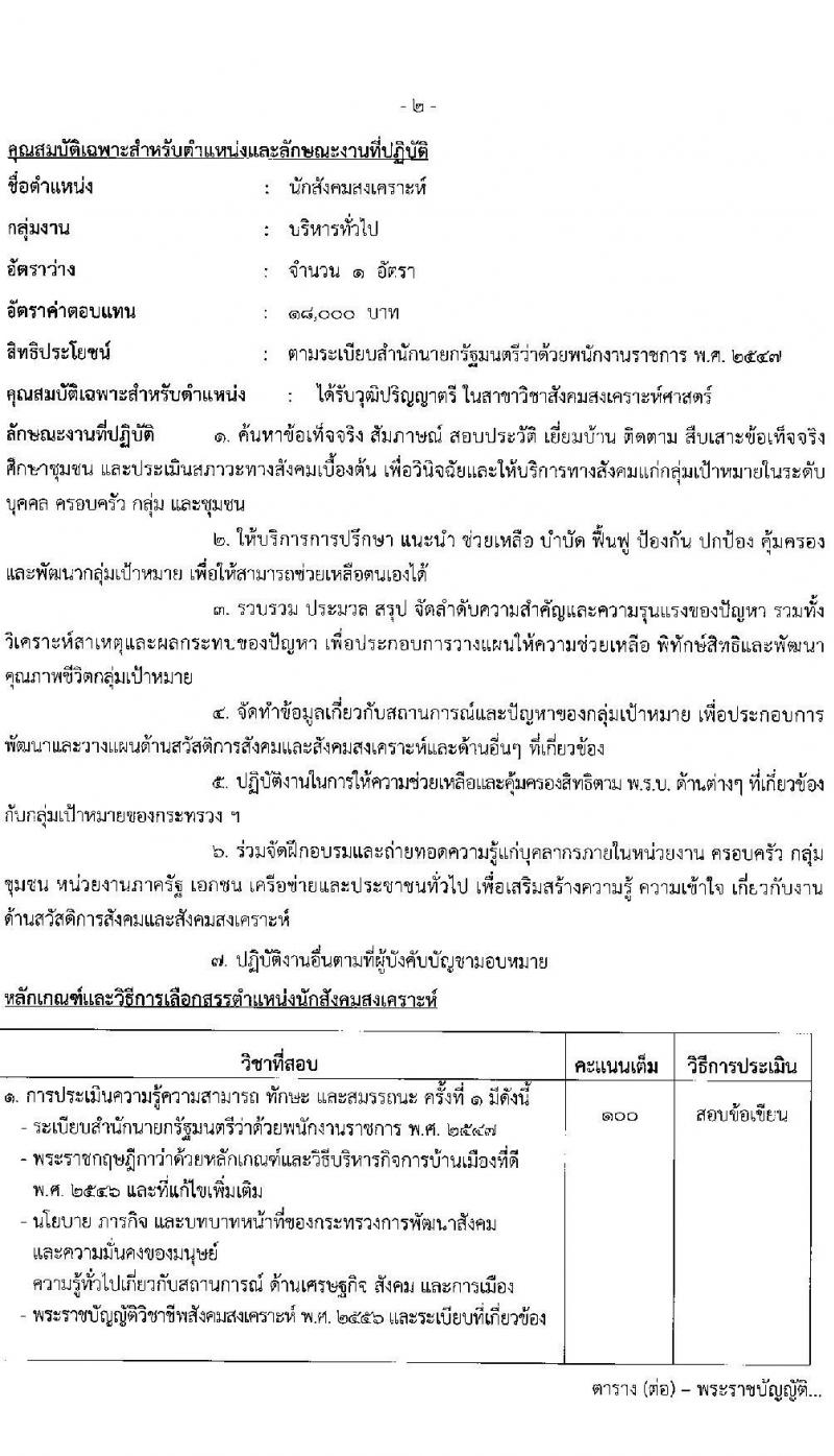 สำนักงานปลัดกระทรวงพัฒนาสังคมและความมั่นคงของมนุษย์ รับสมัครบุคคลเพื่อเลือกสรรเป็นพนักงานราชการ 11 ตำแหน่ง ครั้งแรก 19 อัตรา (วุฒิ ม.ปลาย ปวช. ปวส.หรือเทียบเท่า ป.ตรี) รับสมัครสอบทางอินเทอร์เน็ต ตั้งแต่วันที่ 26 ธ.ค. 2567 - 10 ม.ค. 2568 หน้าที่ 11