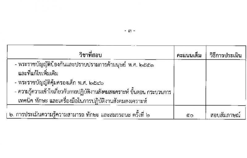 สำนักงานปลัดกระทรวงพัฒนาสังคมและความมั่นคงของมนุษย์ รับสมัครบุคคลเพื่อเลือกสรรเป็นพนักงานราชการ 11 ตำแหน่ง ครั้งแรก 19 อัตรา (วุฒิ ม.ปลาย ปวช. ปวส.หรือเทียบเท่า ป.ตรี) รับสมัครสอบทางอินเทอร์เน็ต ตั้งแต่วันที่ 26 ธ.ค. 2567 - 10 ม.ค. 2568 หน้าที่ 12