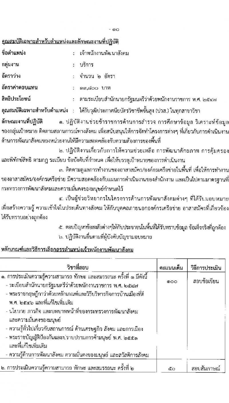 สำนักงานปลัดกระทรวงพัฒนาสังคมและความมั่นคงของมนุษย์ รับสมัครบุคคลเพื่อเลือกสรรเป็นพนักงานราชการ 11 ตำแหน่ง ครั้งแรก 19 อัตรา (วุฒิ ม.ปลาย ปวช. ปวส.หรือเทียบเท่า ป.ตรี) รับสมัครสอบทางอินเทอร์เน็ต ตั้งแต่วันที่ 26 ธ.ค. 2567 - 10 ม.ค. 2568 หน้าที่ 19