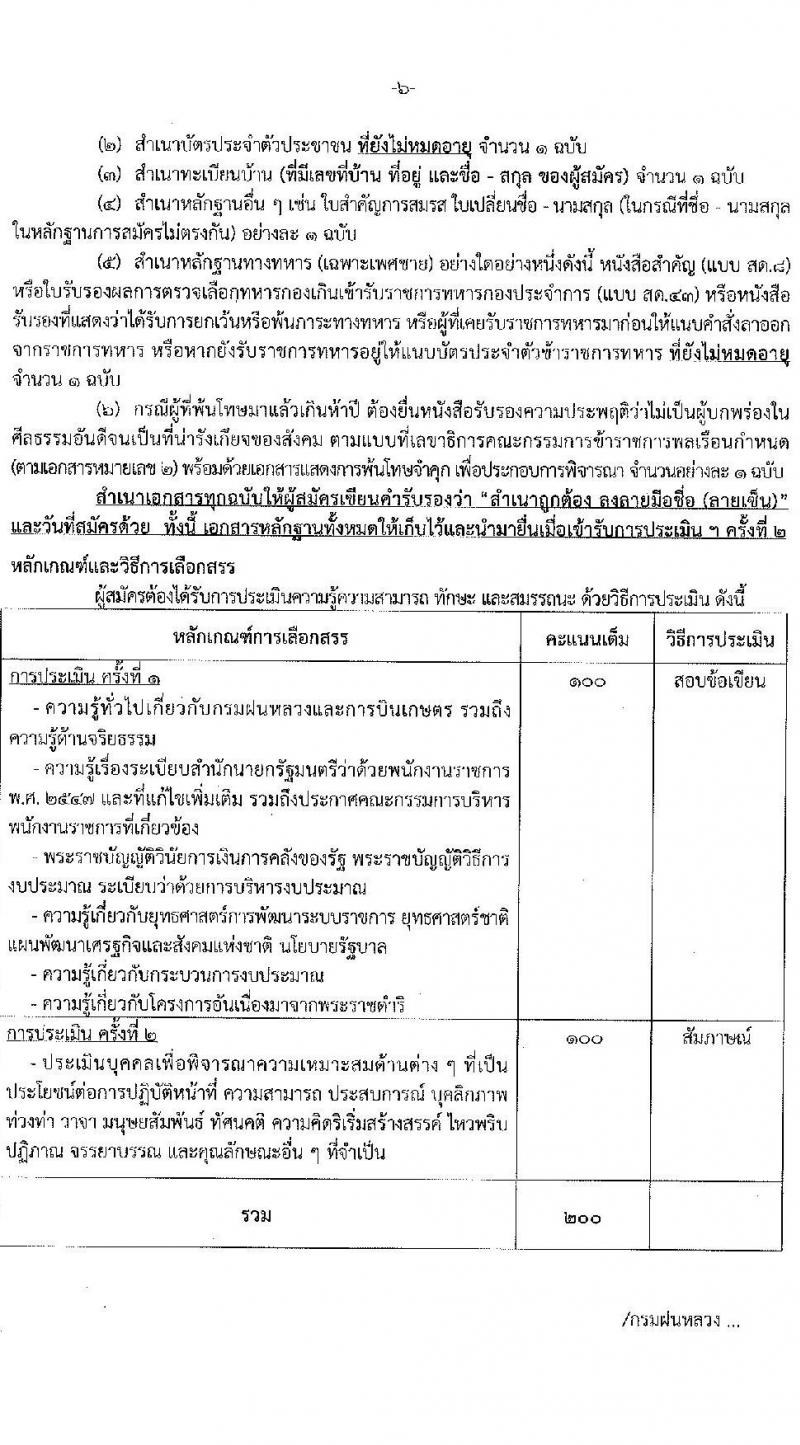 กรมฝนหลวงและการบินเกษตร รับสมัครบุคคลเพื่อเลือกสรรเป็นพนักงานราชการ 2 ตำแหน่ง 2 อัตรา (วุฒิ ปวส. ป.ตรี) รับสมัครสอบทางอินเทอร์เน็ต ตั้งแต่วันที่ 23-27 ธ.ค. 2567 หน้าที่ 11