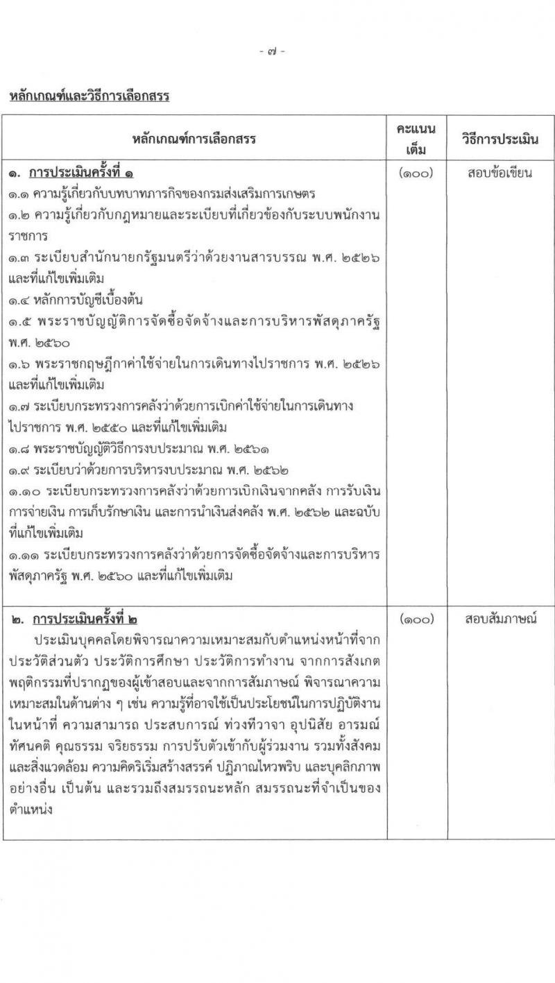 กรมส่งเสริมการเกษตร รับสมัครบุคคลเพื่อเลือกสรรเป็นพนักงานราชการ 6 ตำแหน่ง 24 อัตรา (วุฒิ ปวช. ปวส. ป.ตรี) รับสมัครสอบทางอินเทอร์เน็ต ตั้งแต่วันที่ 27 ธ.ค. 2567 - 7 ม.ค. 2568 หน้าที่ 7