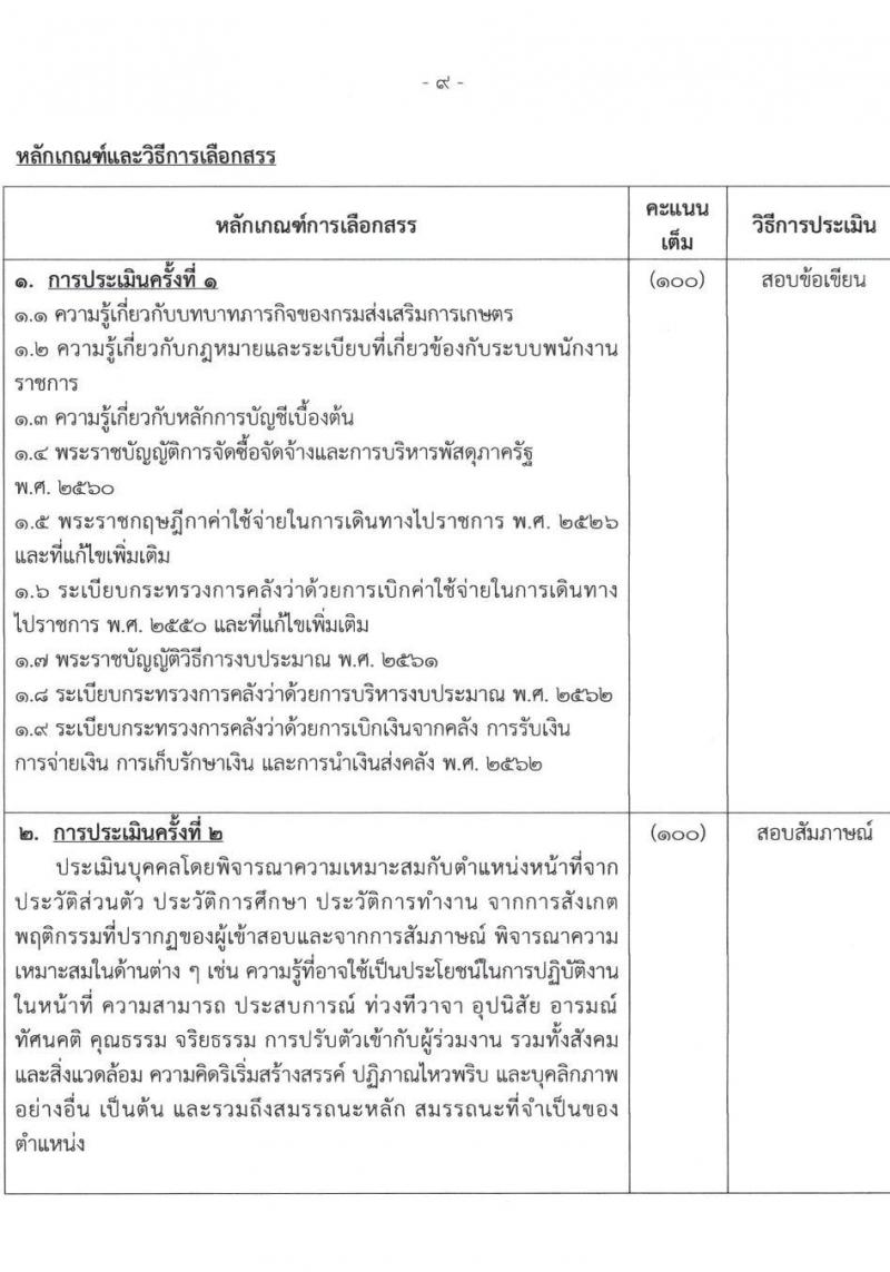 กรมส่งเสริมการเกษตร รับสมัครบุคคลเพื่อเลือกสรรเป็นพนักงานราชการ 6 ตำแหน่ง 24 อัตรา (วุฒิ ปวช. ปวส. ป.ตรี) รับสมัครสอบทางอินเทอร์เน็ต ตั้งแต่วันที่ 27 ธ.ค. 2567 - 7 ม.ค. 2568 หน้าที่ 9