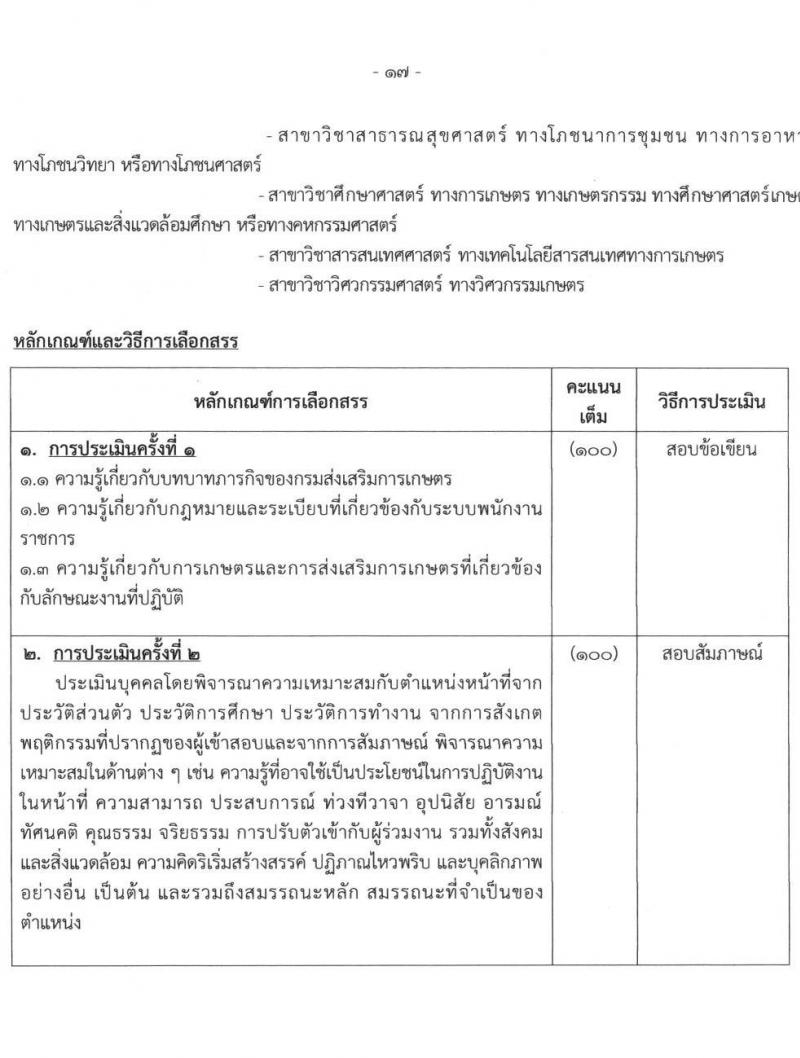 กรมส่งเสริมการเกษตร รับสมัครบุคคลเพื่อเลือกสรรเป็นพนักงานราชการ 6 ตำแหน่ง 24 อัตรา (วุฒิ ปวช. ปวส. ป.ตรี) รับสมัครสอบทางอินเทอร์เน็ต ตั้งแต่วันที่ 27 ธ.ค. 2567 - 7 ม.ค. 2568 หน้าที่ 17