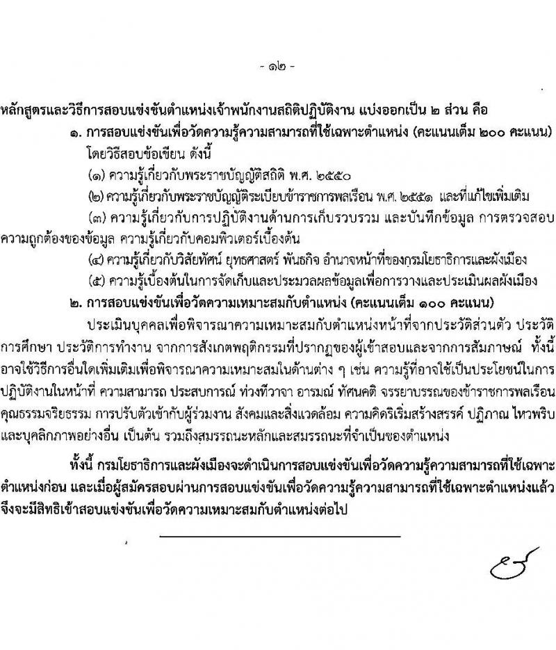 กรมโยธาธิการและผังเมือง รับสมัครสอบแข่งขันเพื่อบรรจุและแต่งตั้งบุคคลเข้ารับราชการ 6 ตำแหน่ง 68 อัตรา (วุฒิ ปวส.หรือเทียบเท่า ป.ตรี) รับสมัครสอบทางอินเทอร์เน็ต ตั้งแต่วันที่ 9-30 ม.ค. 2568 หน้าที่ 22