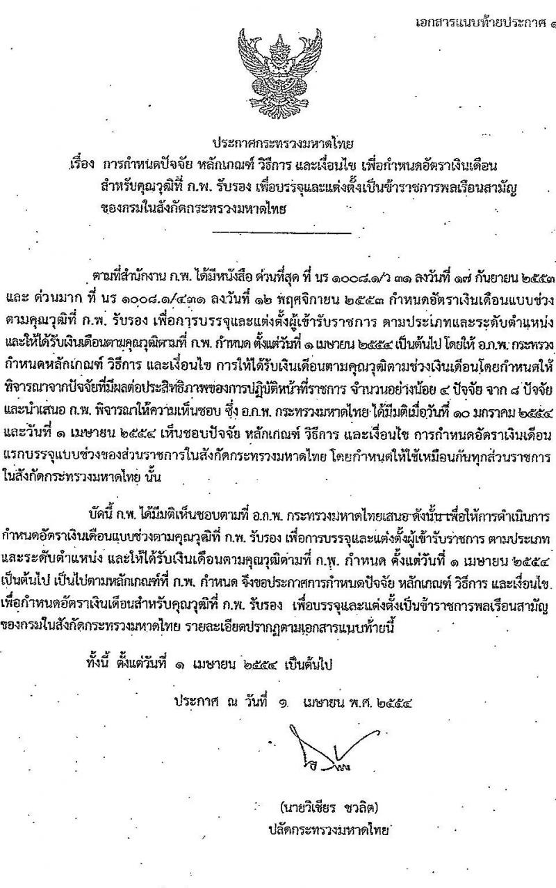 กรมโยธาธิการและผังเมือง รับสมัครสอบแข่งขันเพื่อบรรจุและแต่งตั้งบุคคลเข้ารับราชการ ำแหน่งมัณฑนากรปฏิบัติการ ครั้งแรก 1 อัตรา (วุฒิ ป.ตรี) รับสมัครสอบทางอินเทอร์เน็ต ตั้งแต่วันที่ 13-20 ม.ค. 2568 หน้าที่ 7