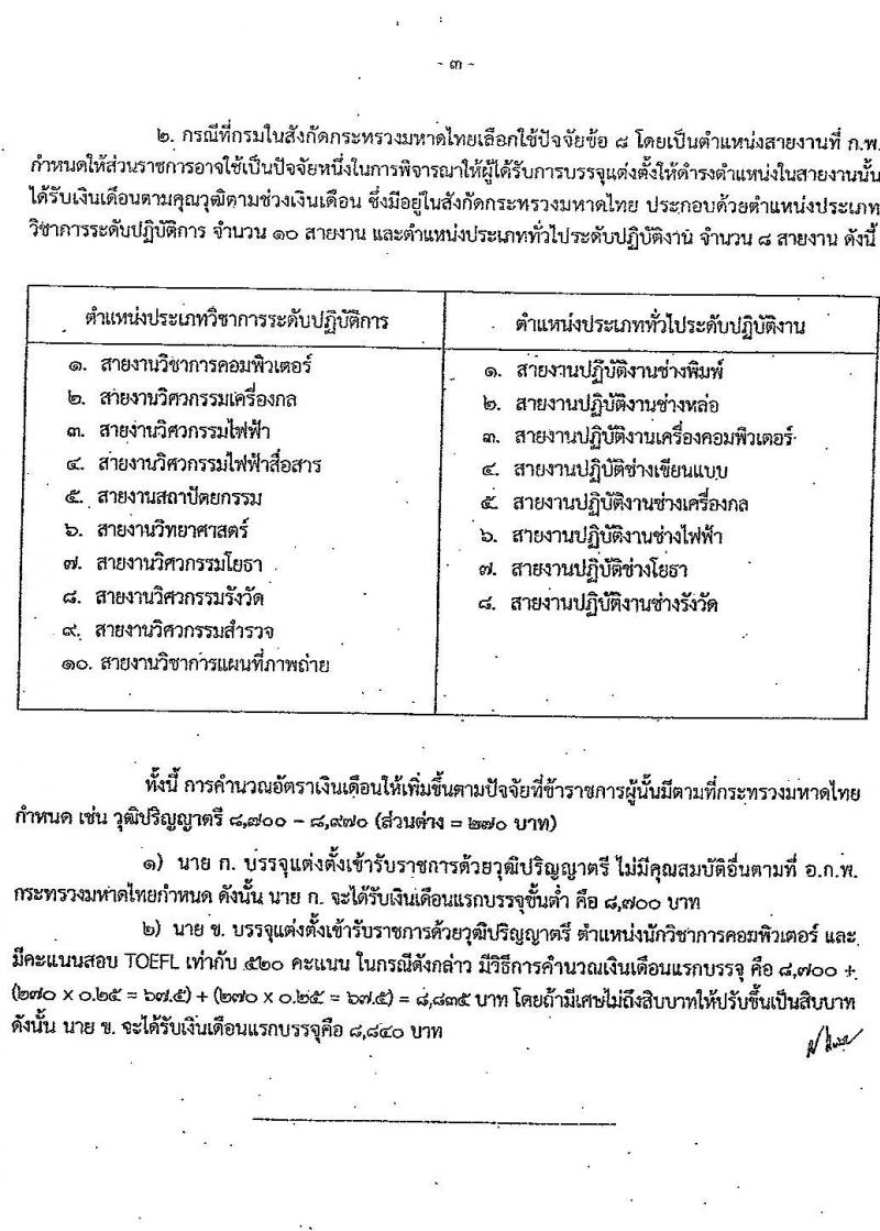 กรมโยธาธิการและผังเมือง รับสมัครสอบแข่งขันเพื่อบรรจุและแต่งตั้งบุคคลเข้ารับราชการ ำแหน่งมัณฑนากรปฏิบัติการ ครั้งแรก 1 อัตรา (วุฒิ ป.ตรี) รับสมัครสอบทางอินเทอร์เน็ต ตั้งแต่วันที่ 13-20 ม.ค. 2568 หน้าที่ 10