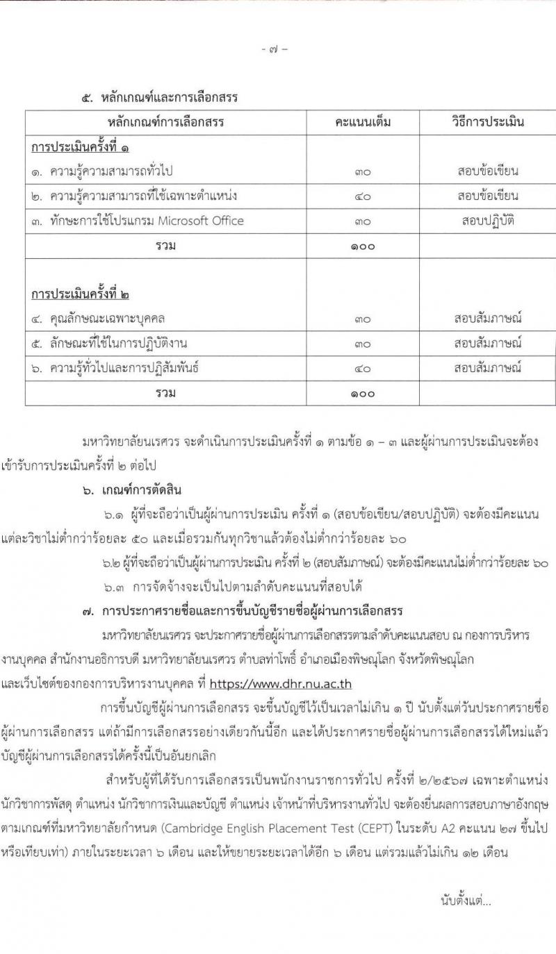 มหาวิทยาลัยนเรศวร รับสมัครบุคคลเพื่อเลือกสรรเป็นพนักงานราชการ 4 ตำแหน่ง 6 อัตรา (วุฒิ ปวส.หรือเทียบเท่า ป.ตรี) รับสมัครสอบด้วยตนเอง ตั้งแต่วันที่ 9-17 ม.ค. 2568 หน้าที่ 7