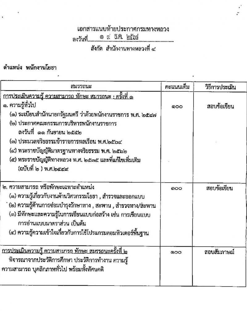 กรมทางหลวง รับสมัครบุคคลเพื่อเลือกสรรเป็นพนักงานราชการ 4 ตำแหน่ง 5 อัตรา (วุฒิ ปวช. ปวท. ปวส.) รับสมัครสอบด้วยตนเอง ตั้งแต่วันที่ 9-17 ม.ค. 2568 หน้าที่ 10