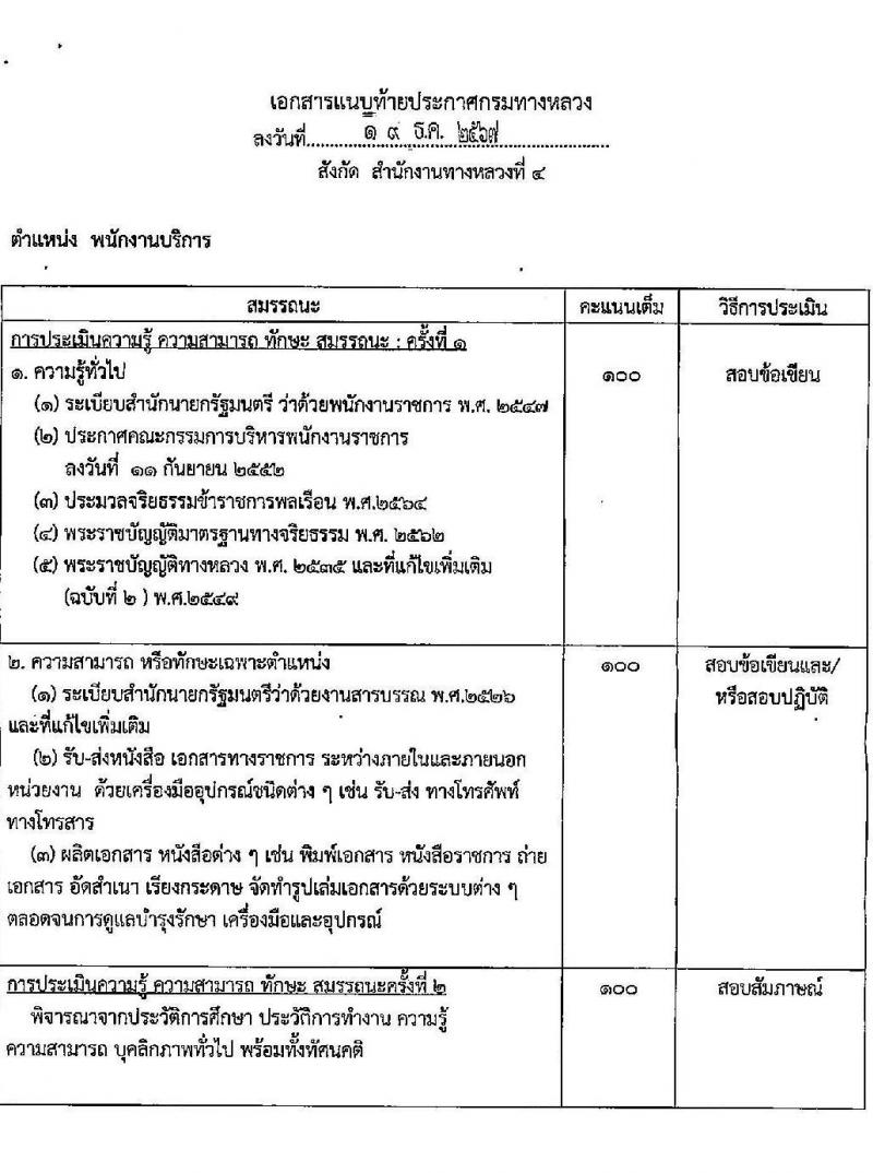 กรมทางหลวง รับสมัครบุคคลเพื่อเลือกสรรเป็นพนักงานราชการ 4 ตำแหน่ง 5 อัตรา (วุฒิ ปวช. ปวท. ปวส.) รับสมัครสอบด้วยตนเอง ตั้งแต่วันที่ 9-17 ม.ค. 2568 หน้าที่ 13
