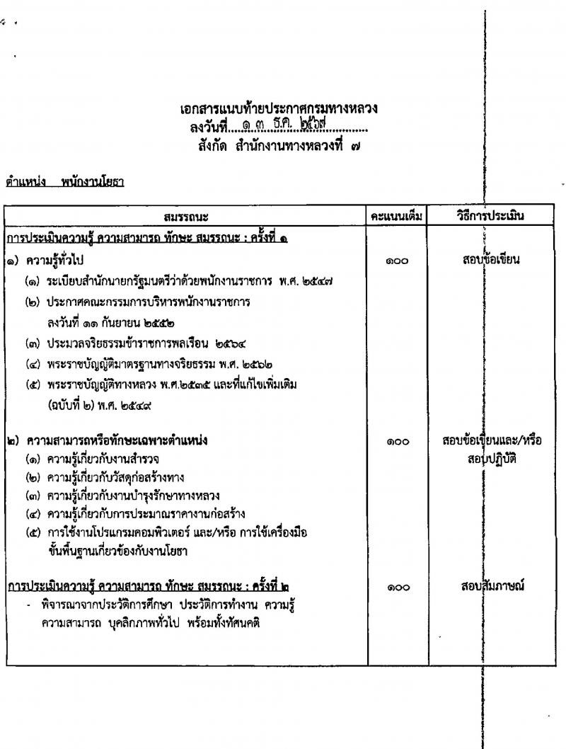 สำนักงานทางหลวงที่ 7 รับสมัครบุคคลเพื่อเลือกสรรเป็นพนักงานราชการ จำนวน 3 ตำแหน่ง 4 อัตรา (วุฒิ ปวช. ปวท. ปวส.) รับสมัครสอบทางอินเทอร์เน็ต ตั้งแต่วันที่ 6-10 ม.ค. 2568 หน้าที่ 9