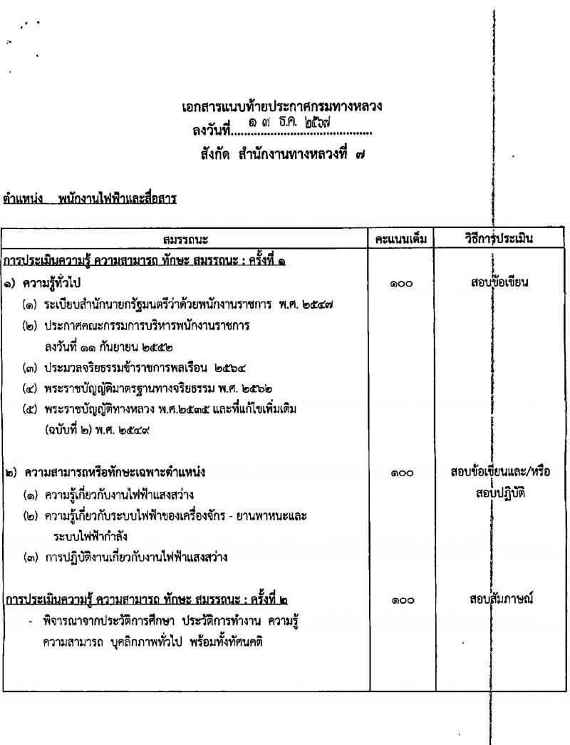 สำนักงานทางหลวงที่ 7 รับสมัครบุคคลเพื่อเลือกสรรเป็นพนักงานราชการ จำนวน 3 ตำแหน่ง 4 อัตรา (วุฒิ ปวช. ปวท. ปวส.) รับสมัครสอบทางอินเทอร์เน็ต ตั้งแต่วันที่ 6-10 ม.ค. 2568 หน้าที่ 10