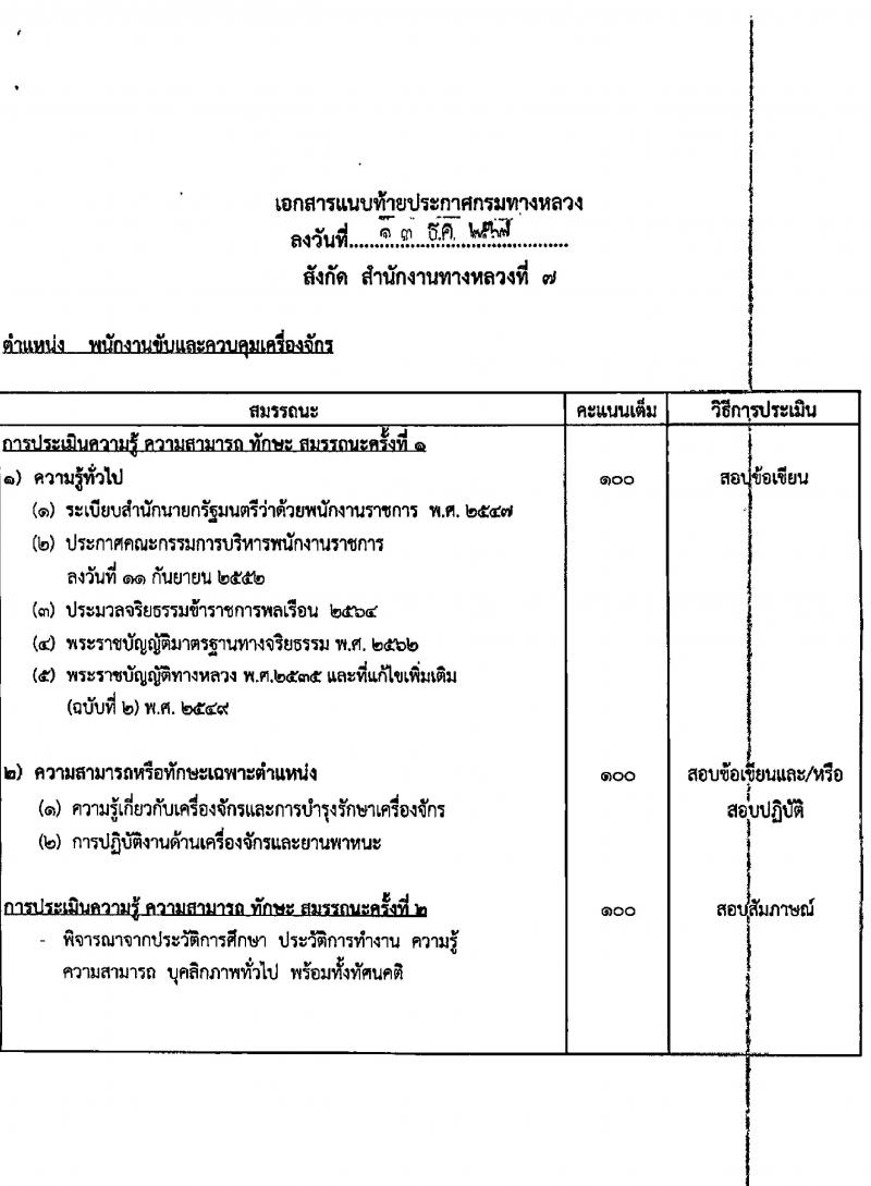 สำนักงานทางหลวงที่ 7 รับสมัครบุคคลเพื่อเลือกสรรเป็นพนักงานราชการ จำนวน 3 ตำแหน่ง 4 อัตรา (วุฒิ ปวช. ปวท. ปวส.) รับสมัครสอบทางอินเทอร์เน็ต ตั้งแต่วันที่ 6-10 ม.ค. 2568 หน้าที่ 11