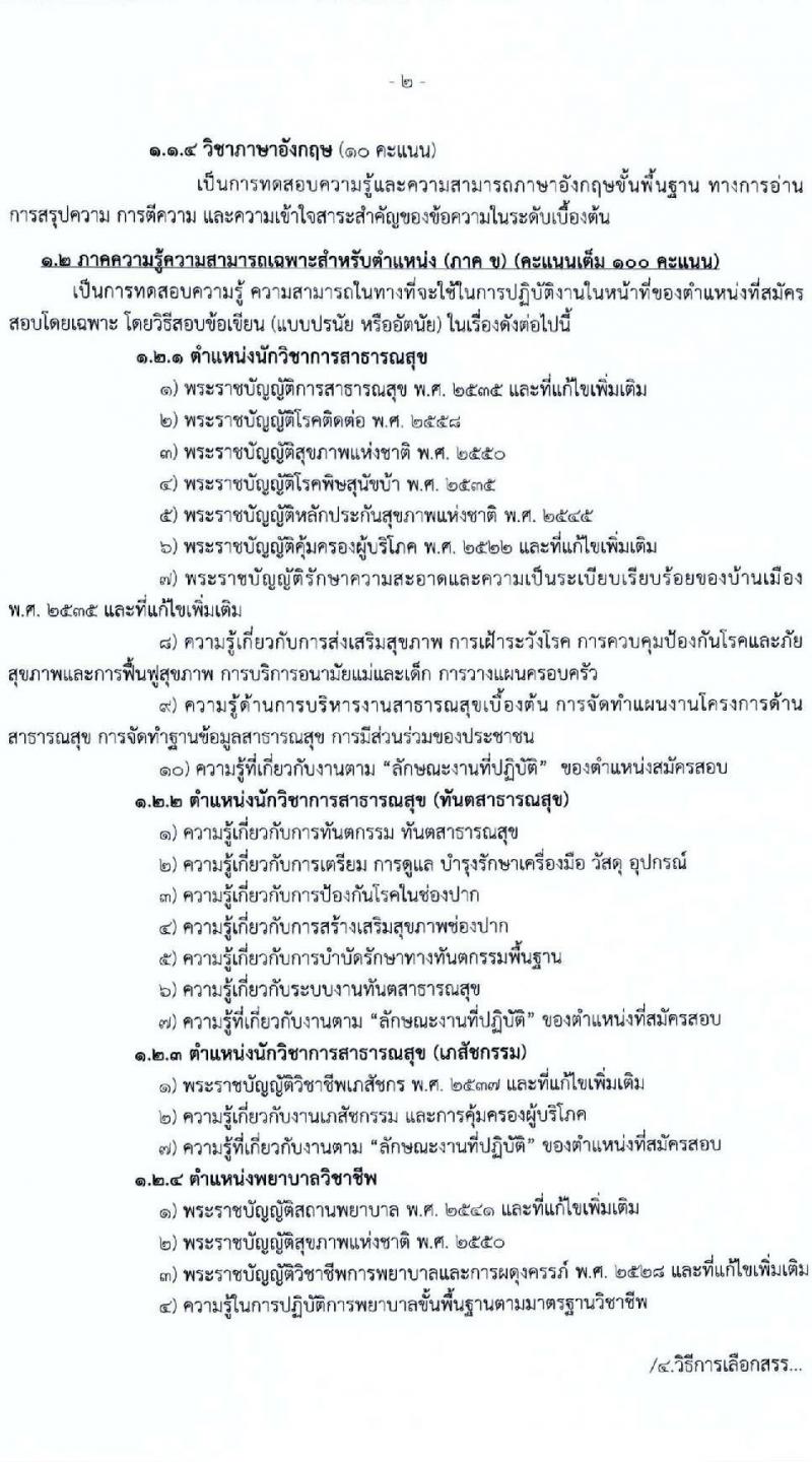 องค์การบริหารส่วนจังหวัดร้อยเอ็ด รับสมัครคัดเลือกบุคคลเพื่อเป็นลูกจ้างชั่วคราว 5 ตำแหน่ง 217 อัตรา (วุฒิ ปวช. ปวส. ป.ตรี) รับสมัครสอบด้วยตนเอง ตั้งแต่วันที่ 13-17 ม.ค. 2568 หน้าที่ 18