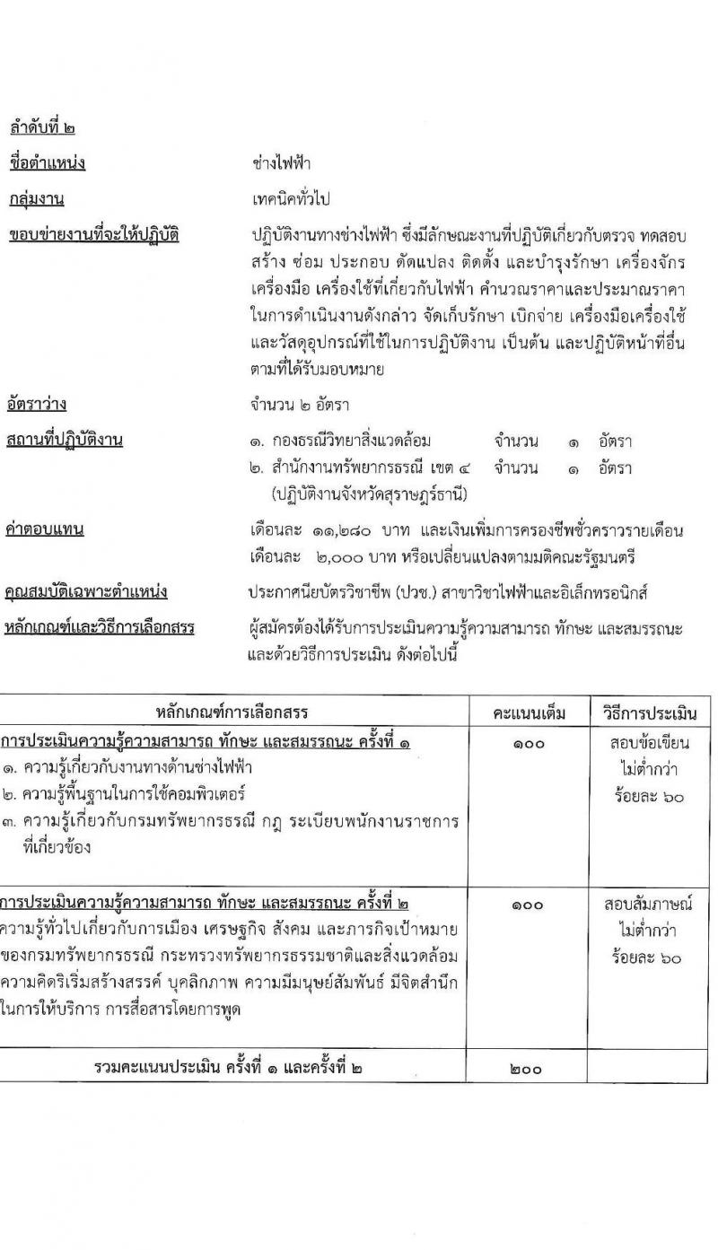 กรมทรัพยากรธรณี รับสมัครบุคคลเพื่อเลือกสรรเป็นพนักงานราชการ 7 ตำแหน่ง 10 อัตรา (วุฒิ ปวช. ปวส.หรือเทียบเท่า ป.ตรี) รับสมัครสอบทางอินเทอร์เน็ต ตั้งแต่วันที่ 13-17 ม.ค. 2568 หน้าที่ 9
