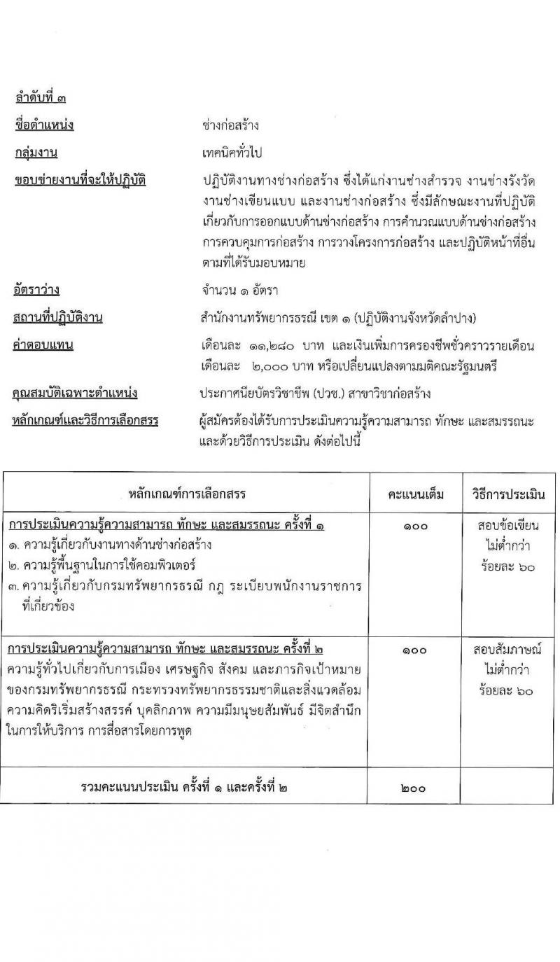 กรมทรัพยากรธรณี รับสมัครบุคคลเพื่อเลือกสรรเป็นพนักงานราชการ 7 ตำแหน่ง 10 อัตรา (วุฒิ ปวช. ปวส.หรือเทียบเท่า ป.ตรี) รับสมัครสอบทางอินเทอร์เน็ต ตั้งแต่วันที่ 13-17 ม.ค. 2568 หน้าที่ 10