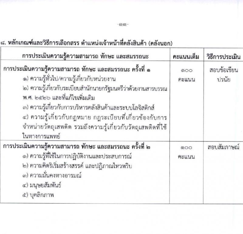 สำนักงานคณะกรรมการอาหารและยา รับสมัครบุคคลเพื่อคัดเลือกเป็นพนักงานกองทุน 5 ตำแหน่ง 8 อัตรา (วุฒิ ป.ตรี) รับสมัครสอบทางอินเทอร์เน็ต ตั้งแต่วันที่ 27 ธ.ค. 2567 - 9 ม.ค. 2568 หน้าที่ 11