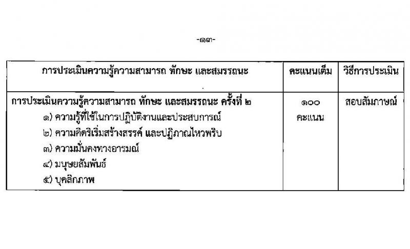 สำนักงานคณะกรรมการอาหารและยา รับสมัครบุคคลเพื่อคัดเลือกเป็นพนักงานกองทุน 5 ตำแหน่ง 8 อัตรา (วุฒิ ป.ตรี) รับสมัครสอบทางอินเทอร์เน็ต ตั้งแต่วันที่ 27 ธ.ค. 2567 - 9 ม.ค. 2568 หน้าที่ 13