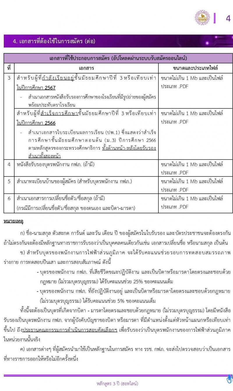 โรงเรียนช่างการไฟฟ้าส่วนภูมิภาค รับสมัครนักเรียนช่าง กฟภ. ปีการศึกษา 2568 จำนวน 55 อัตรา (วุฒิ ม.ต้น) รับสมัครสอบทางอินเทอร์เน็ต ตั้งแต่วันที่ 3-20 ม.ค. 2568 หน้าที่ 5